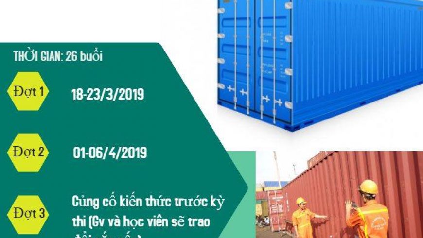 Giám Định Sửa Chữa Vệ Sinh Container Theo Chuẩn Quốc Tế IICL