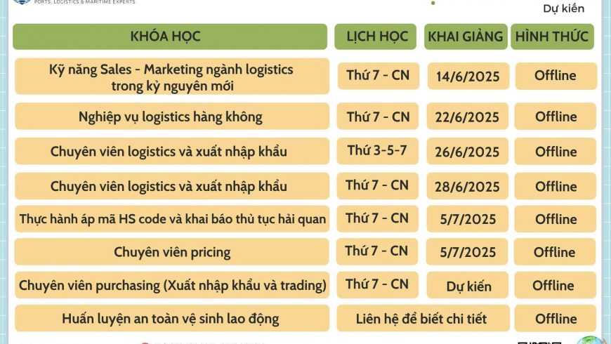 CẬP NHẬT LỊCH KHAI GIẢNG THÁNG 6/2025 TẠI TÂN CẢNG-STC