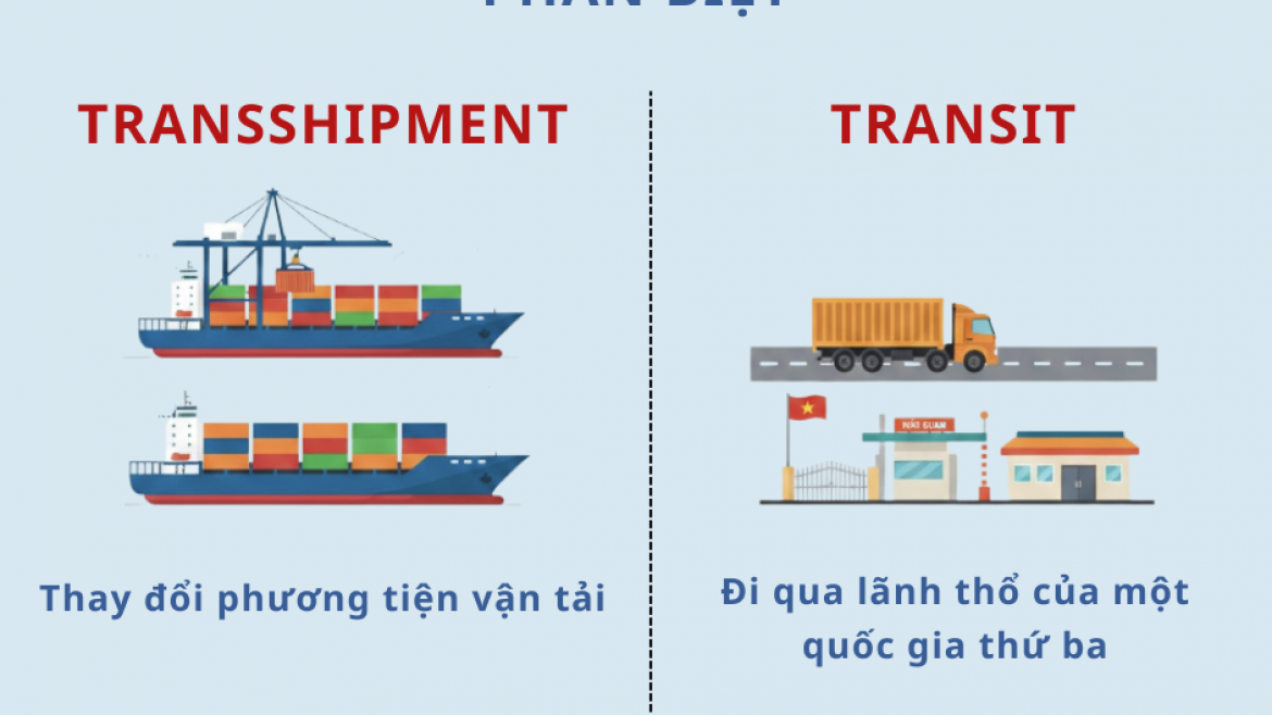 CHUYỂN TẢI (TRANSSHIPMENT) VÀ QUÁ CẢNH (TRANSIT) – KHÁC NHAU Ở ĐÂU?