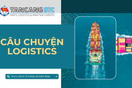 Back to Flow – Khi chuỗi cung ứng trở lại nhịp vận hành